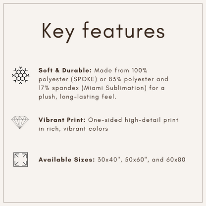 Christmas on the Farm Velveteen Plush Blanket - Cozy Holiday Snuggle Throw